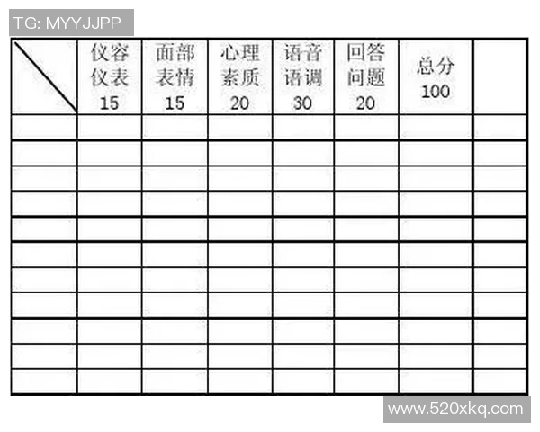 深圳篮球队在杯赛中的心理素质分析与表现评估 深圳篮球队在杯赛中的心理素质分析与表现评估