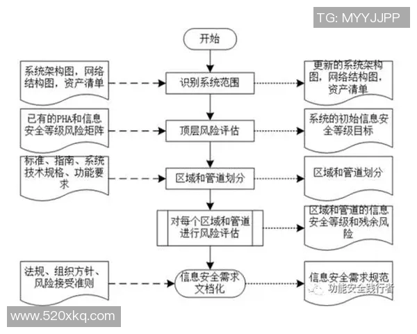 深圳足球队在大师赛中的战术解析与表现评估分析 深圳足球队在大师赛中的战术解析与表现评估分析