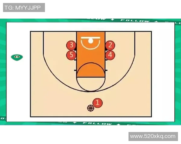 深入分析上海篮球队独特的防守策略与战术执行技巧 深入分析上海篮球队独特的防守策略与战术执行技巧