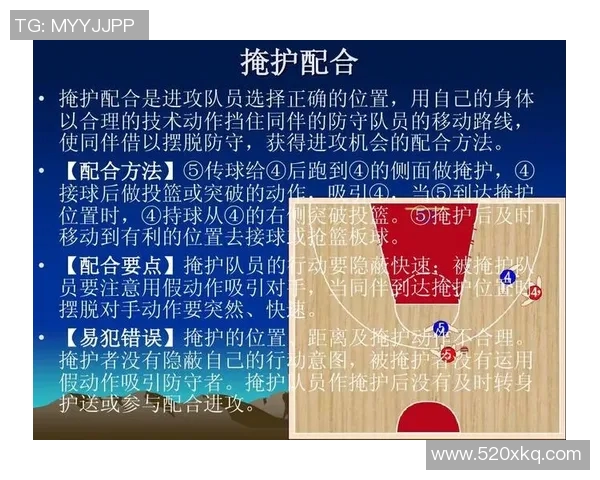 上海篮球队在世界锦标赛中的默契配合与战术分析 上海篮球队在世界锦标赛中的默契配合与战术分析