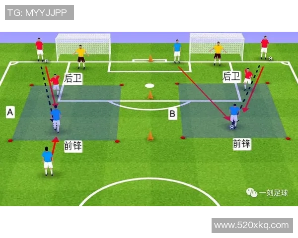上海足球队的快速进攻策略与球员速度分析探讨 上海足球队的快速进攻策略与球员速度分析探讨