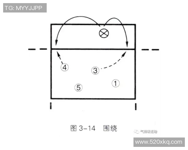 杭州篮球队快攻体系解析与战术创新探讨 杭州篮球队快攻体系解析与战术创新探讨