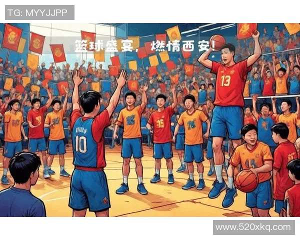 西安篮球队实力对比深度解析与未来发展展望 西安篮球队实力对比深度解析与未来发展展望