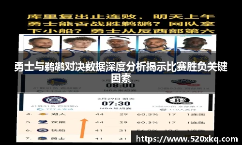 勇士与鹈鹕对决数据深度分析揭示比赛胜负关键因素